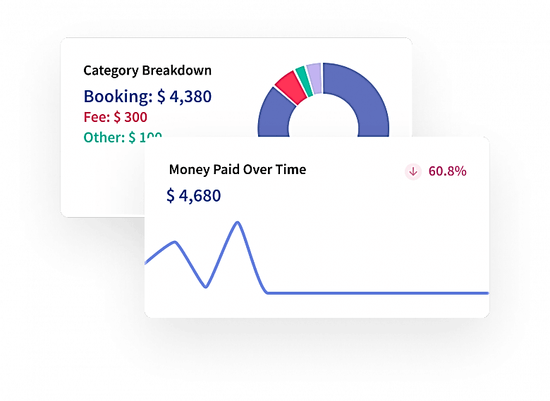 Payment Reports For Vacation Rentals