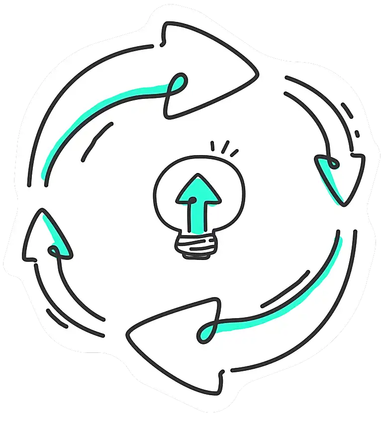 ActFastIterate